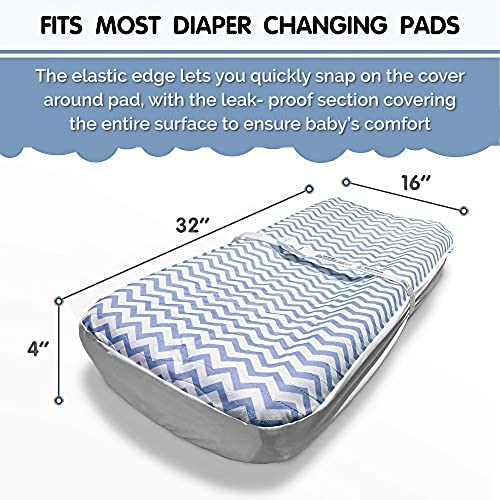 Lessy Messy Baby Changing Pad Cover - The Only Portable Changing Pad for Baby That is Leak-Proof and Baby Travel Changing Table Pads Safe for The Washer and Dryer (Blue)