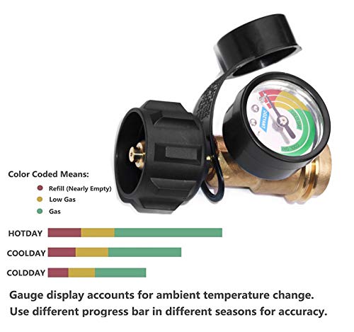 DOZYANT Propane Tank Gauge Level Indicator LP Gas Pressure Meter Color Coded Universal for Cylinder, BBQ Gas Grill, RV Camper, Heater and More Appliances - Type 1 Connection, Black