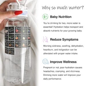 BellyBottle Pregnancy Water Bottle Tracker (BPA-Free) Pregnancy Must Haves First Trimester - Pregnancy Gifts for Women - Pregnancy Essentials for Nausea Relief (includes Weekly Stickers + Straw) CLEAR