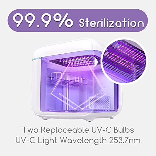 Papablic 4-in-1 UV Light Sanitizer | UV Sterilizer and Dryer Pro | UV Sterilizer Box with Dual UV-C Lamps for Babies & Whole Family | Large Capacity | Touch Control