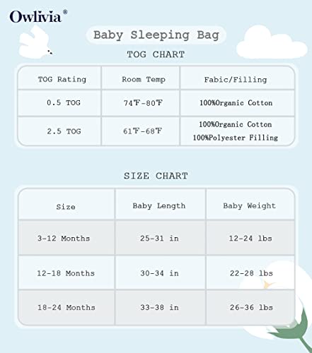 Owlivia Baby Sleep Sack Sleeping Bag with 2-Way Zipper,100% Organic Cotton Wearable Blanket,Unisex Sleep Sack(Feather Green, 18-24 Months)