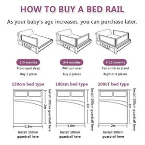 Lsbod Bed Rail for Toddlers,Baby Bed Rail Guard for Kids,Safety Side Bedrail for Twin,Double,Full,Queen,King Size Bed(1side 79" Lx27 H)