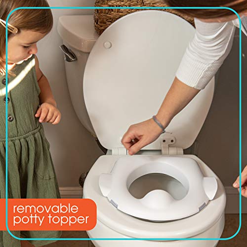 Summer My Size Potty Lights and Songs Transitions, White – Realistic Potty Training Toilet with Interactive Handle that Plays Music for Kids, Removable Potty Topper/Pot, Wipe Compartment, Splash Guard