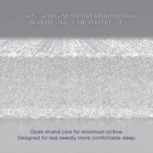 HALO DreamWeave Baby Crib Mattress and Toddler Bed, Breathable, Dual Sided 2-Stage Design, 100% Breathable Mattress, Machine Washable Cover, Hypoallergenic, Non-Toxic Materials, Greenguard  Cert.