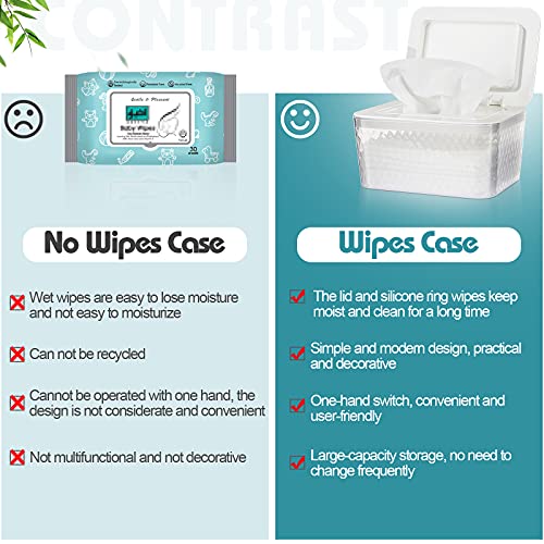 Jitnetiy Wipes Holders, Large Capacity Wipes Dispenser Box Wipes Case Dustproof Wipes Box with Lid Keep Diaper Wipes Fresh (White)