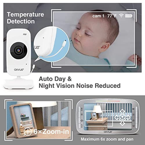 Video Baby Monitor,1080P Full HD Ultra clear image quality,5.5" IPS Screen Monitor & 2 Camera, Range up to 1000ft,24h Battery Life, 2-Way Talk,Split Screen,Night Vision,Temperature Monitor,No WiFi.