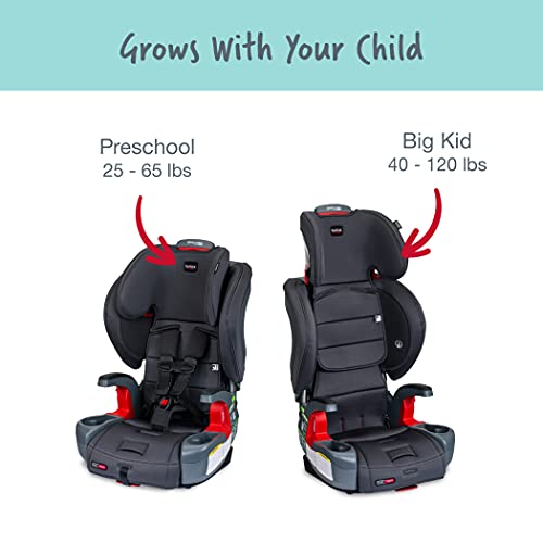 Britax Grow with You ClickTight Harness-2-Booster Car Seat, Cool N Dry - Cool Flow Moisture Wicking Fabric