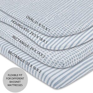 Ely’s & Co. Patent Pending Waterproof Bassinet Sheet 2-Pack Set for Baby Boy - 100% Cotton, Jersey Knit Cotton Sheets with Waterproof Lining — Misty Blue, Stripes and Splashes