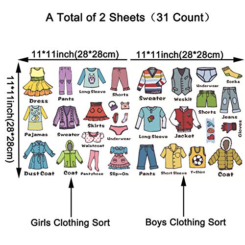 Maydahui 2 Sheets（31 Count） Dresser Clothing Decals 11 * 11inch Boys Girls Clothing Sort Wall Sticker Removable Clothes Classification Label for Wardrobe Drawer Organizing Home Bedroom Decoration