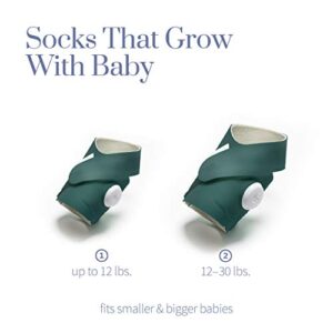 Owlet Accessory Fabric Sock for Smart Sock 3 Baby Monitor, Fits Babies 0 to 18 Months, Deep Sea Green (Sensor and Base Station Not Included)