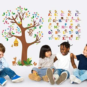 3 Sheets Animal Alphabet and Numbers Tree Wall Decals ABC Letters and Birds Numbers Peel and Stick Wall Stickers for Welcome Back to School Classroom Decorations Kids Bedroom Living Room