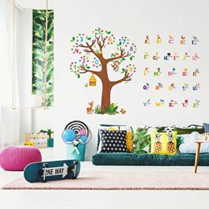 3 Sheets Animal Alphabet and Numbers Tree Wall Decals ABC Letters and Birds Numbers Peel and Stick Wall Stickers for Welcome Back to School Classroom Decorations Kids Bedroom Living Room