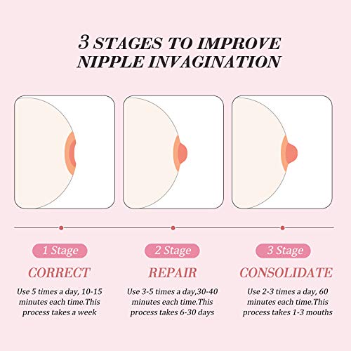 4 Pieces Nipple Sucker Nipple Corrector Nipple Puller Women Breastfeeding Flat Inverted Nipple, Aspirator Nipples Retraction Nipples Silicone Cups for Mommy Girl (Pink)