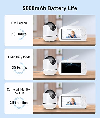 Konnek Stein Baby Video Monitor, Baby Monitor with Camera and Audio 720P HD Resolution, 5.5" Display, Remote Pan/Tilt/Zoom, Two Way Audio, Night Vision, Lullabies, Room Temperature, for New Parents