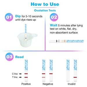 Easy@Home Ovulation Test Predictor Kit : Accurate Fertility Test for Women (Width of 5mm), Fertility Monitor Test Strips, 50 LH Strips