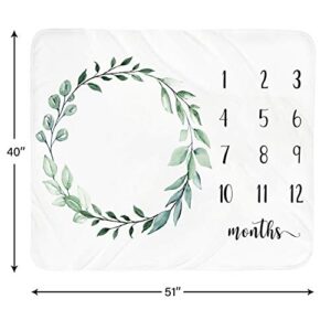 Tebaby Baby Monthly Milestone Blanket Boy - Newborn Month Blanket Unisex Neutral Personalized Shower Gift Leaf Nursery Decor Photography Background Prop with Wooden Wreath Large 51''x40''