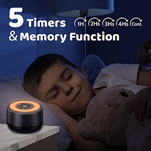 Sleepbox Sound White Noise Machine with 25 Soothing Sounds and 10 Colors Warm Night Light 4 Brightness Levels 32 Volume Levels 5 Timer and Memory Function Perfect for Baby Kids Adults Seniors Sleeping