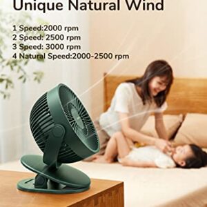 JISULIFE Clip on Baby Stroller Fan, 4000mAh Battery Operated Fan, Portable Personal Small Fan, Quiet & Narrow Slot Design, 4 Speeds, Max 14 Hrs, Ideal for Bed, Desk, Car Seat - Dark Green