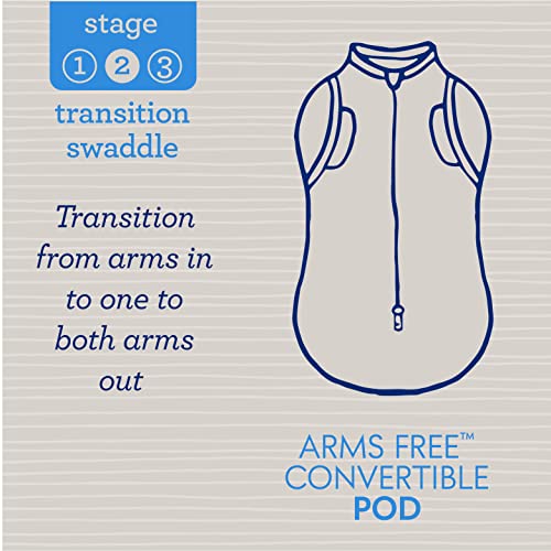 SwaddleMe Arms Free Convertible Pod – Size Large, 3-6 Months, 2-Pack (Lucky Star) Zip-up Baby Swaddle Helps Transition to Arms Out Sleep for Safe Rolling and Self-Soothing