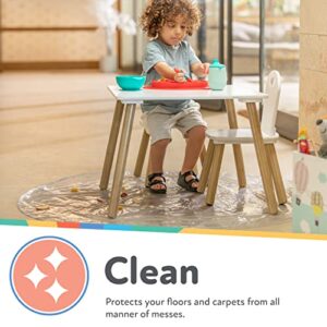 Nuby Floor Mat, Clear Circle, Protect Floors from Spills & Messes, Waterproof, 50"