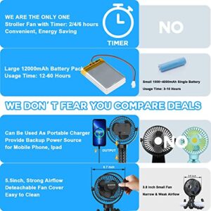 Portable Fan, Stroller Fan 60Hrs 12000mAh Battery Operated Fans USB Rechargeable Small Fan for Bedroom, Desk, Personal Handheld, Clip on Fans for Baby Stroller, Travel, Car Seat, Peloton, Bed, Camping