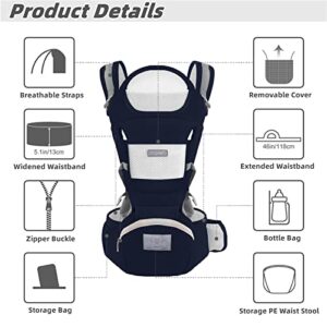 YSSKTC Baby Carrier Ergonomic Infant Carrier with Hip Seat Kangaroo Bag Soft Baby Carrier Newborn to Toddler 7-45lbs Front and Back Baby Holder Carrier for Men Dad Mom (Blue)