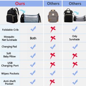 PaurFu Updated 8-in-1 Diaper Bag Backpack, Multifunctional Diaper Baby Bag for Mom Dad with Bassinet Bed,Changing Station,Soft Baby Pillow,Mosquito Net Sunshade and USB Charge Port etc.