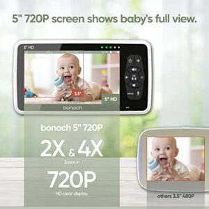 bonoch Baby Monitor with Camera and Audio, 5" 720P HD Video Baby Monitor No WiFi, Hack Proof, Remote Zoom/Pan/Tilt, 4000mAh Battery, VOX Mode, Auto Night Vision, 8 Lullabies