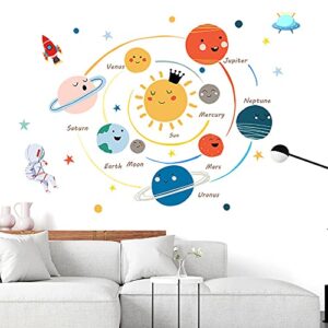 sunkoo planets wall sticker solar system wall decals children wall décor removable art decor space decoration for boys girls bedroom wall decals