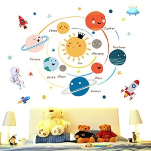 Planet Wall Decals Kids Room Large,Space Wall Stickers Boy Bedroom,Cute Educational Wall Decal Decors for Nursery,Daycare,Playroom,Boys Room,Girls Room,Classroom,School.