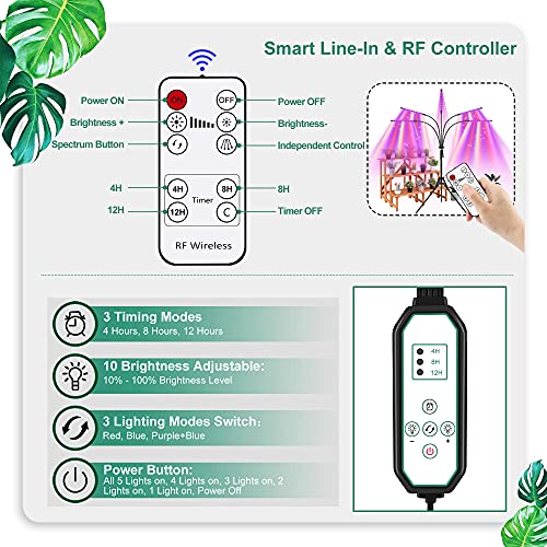 LED Grow Light Indoor Plants - 5 Heads 200W 150LED Plant Light with Adjustable Stand,Auto On/Off Timer with Remote Control,5Switch Modes,10 Dimmable Brightness,Full Spectrum for Indoor Plants