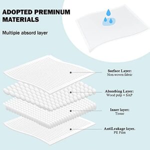 Baby Disposable Changing Pad, 50 Pack Soft Non-Woven Fabric Breathable Waterproof Underpads, Portable Leak-Proof Mattress Protector, Incontinence Bed Pads