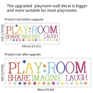 Playroom Wall Decor Kids Playroom Wall Decals Share Imagine Laugh DIY Wall Stickers for Nursery Playroom Decoration (Crazy Orange)