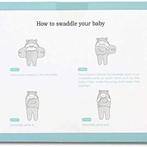 BlueMello Baby Swaddle Blanket | Ultra-Soft Plush Essential for Boys 0-6 Months | Receiving Swaddling Wrap Blue | Ideal for Infant Accessories and Newborn Registry | Perfect Baby Girl Shower Gift