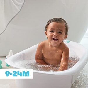 Frida Baby 4-in-1 Grow-with-Me Bath Tub| Transforms Infant Bathtub to Toddler Bath Seat with Backrest for Assisted Sitting in Tub