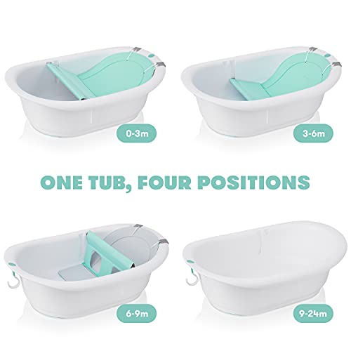 Frida Baby 4-in-1 Grow-with-Me Bath Tub| Transforms Infant Bathtub to Toddler Bath Seat with Backrest for Assisted Sitting in Tub