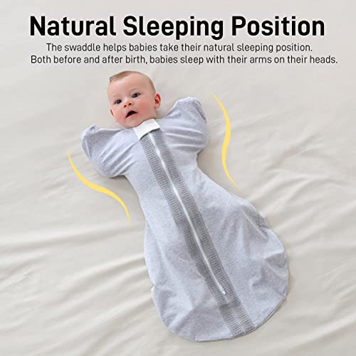 ZIGJOY Baby Wearable Blanket Newborn Swaddle with Arms Up Cotton Baby Sleep Bag with 2-Way Zipper 0.5 TOG Soft Transition Sleep Sack for Infant Boy Girl 3-6 Months Mint Green