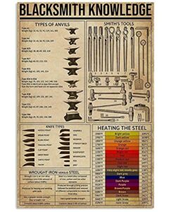 jiufotk blacksmith knowledge metal signs various tool types posters blacksmith room decor home wall decor club vintage printing plaque 8x12 inches