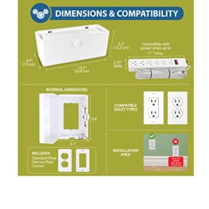 Power Strip Cover and Outlet Cover Box - Effectively Baby Proofs Power Strip and Electrical Outlet. with Patended Double Lock, Protects Small Hands & Fingers