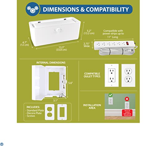 Power Strip Cover and Outlet Cover Box - Effectively Baby Proofs Power Strip and Electrical Outlet. with Patended Double Lock, Protects Small Hands & Fingers