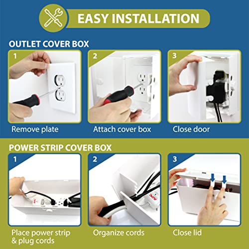 Power Strip Cover and Outlet Cover Box - Effectively Baby Proofs Power Strip and Electrical Outlet. with Patended Double Lock, Protects Small Hands & Fingers