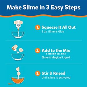 Elmer's All-Star Slime Kit, Includes Liquid Glue, Slime Activator, and Premade Slime, 9 Count