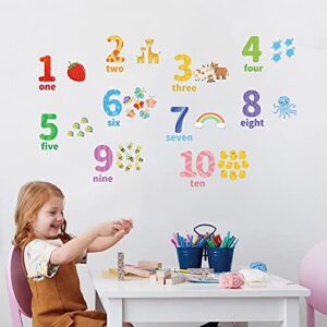 Large Number Wall Decals Stickers Educational Learning Wall Sticker Animal Arabic Numbers 1-10 Vinyl Counting Decals Peel and Stick Removable for Children Kids Toddlers Classroom Playroom Daycare