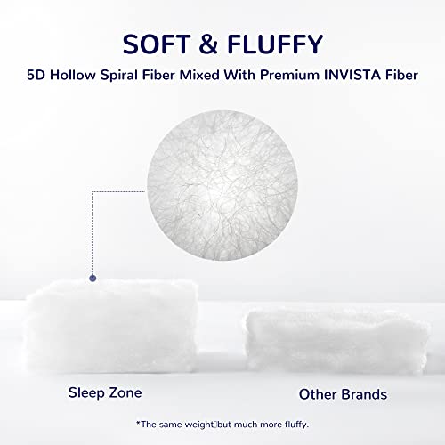 SLEEP ZONE Waterproof Crib Mattress Protector Pad - Quilted, Fitted Baby Mattress Cover 28"x52" - Soft Breathable Toddler Mattress Pad Noiseless Infant Bed Topper - Deep Pocket 14"