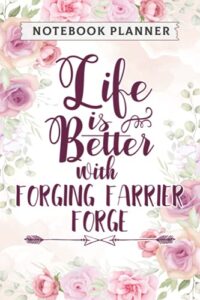notebook planner life is better with forging farrier forge nice: money,, goals, menu, organizer, agenda, pocketplanner, journal, a blank, appointment