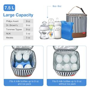 Lekebaby Baby Bottle Bag with Ice Pack Fits 6 Bottles or 4 Large 9 Oz Bottles, Leakproof Breastmilk Cooler Bag for Nursing Mom Daycare, Striped