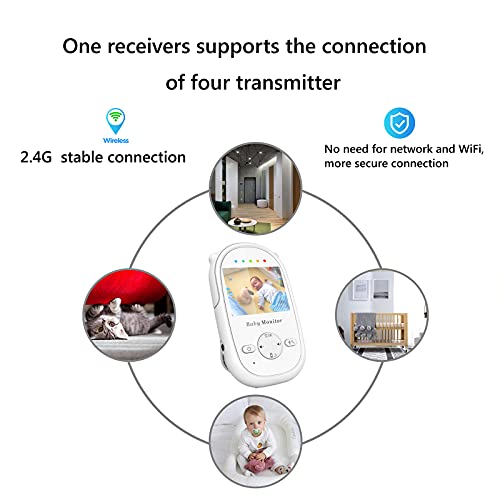 Newbaby Video Baby Monitor with Digital Color Camera, Wireless View Video, Two-Way Talk, Lullabies, Infrared Night Vision, Temperature Monitoring, Feeding Alarm (WhiteSM25) SM25