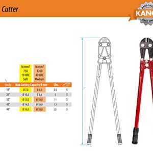 KANCA Bolt Cutter BC-7, Drop-Forged Metal Cutter and Steel Cutter, 18'' INCH Cutting Capacity 7 MM, Hand Tools & Home Improvement, Heavy Duty Cutter, Red Colour