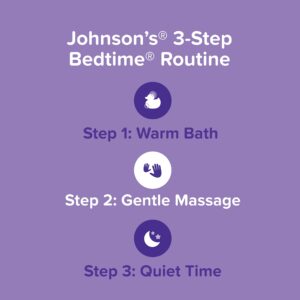 Johnson's Baby Bedtime Moisturizing Body Cream, Relaxing Aromas, Night Time Baby Massage Cream for Dry Skin Relief, Hypoallergenic, No Parabens, Phthalates or Dyes, 8 fl. oz