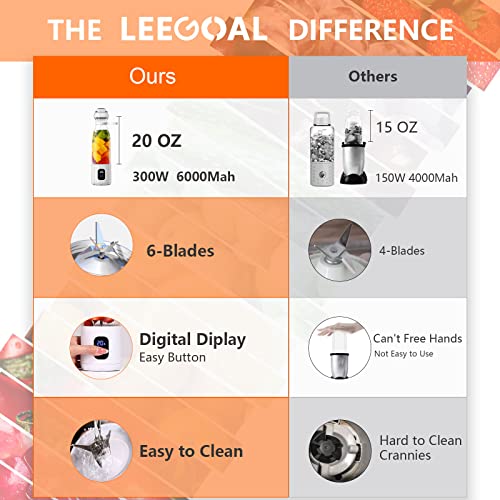Leegoal Portable Blender, Personal Blender for Shakes and Smoothies, 20oz Blender USB Rechargeable, Crushes Ice and Frozen Fruit as Easily as Countertop Blender,3x More Power than Mini Travel Blender